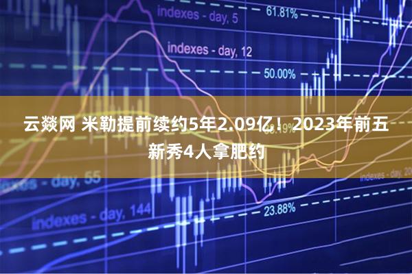 云燚网 米勒提前续约5年2.09亿！2023年前五新秀4人拿肥约